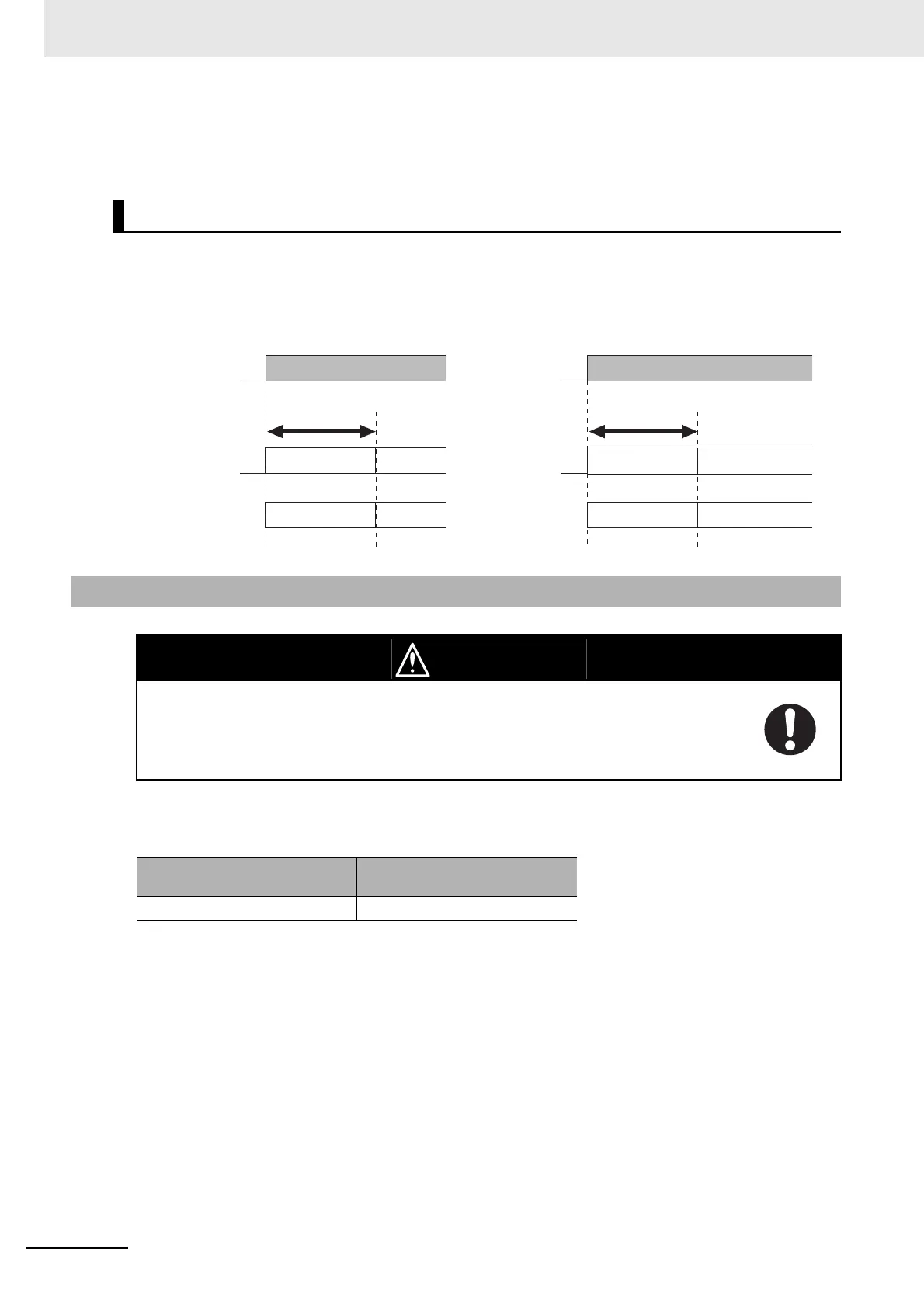 Page #136 background image