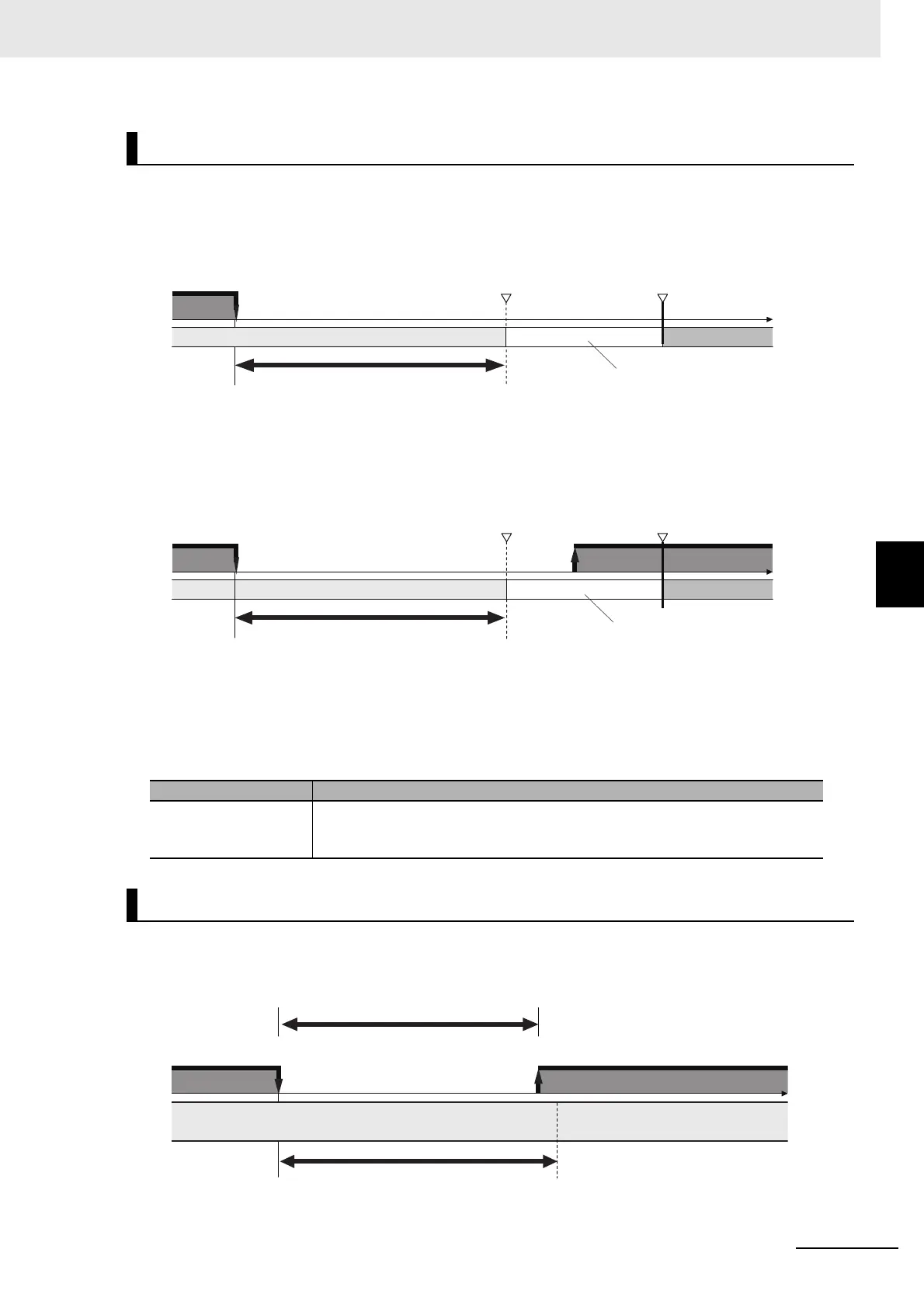 Page #137 background image