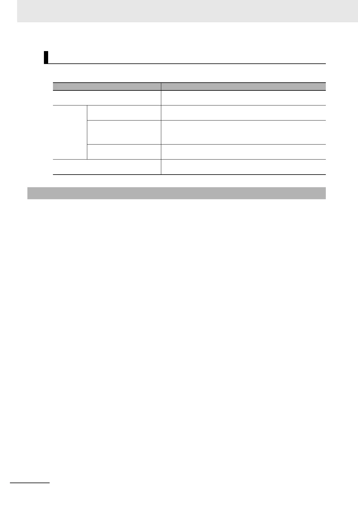 Page #138 background image