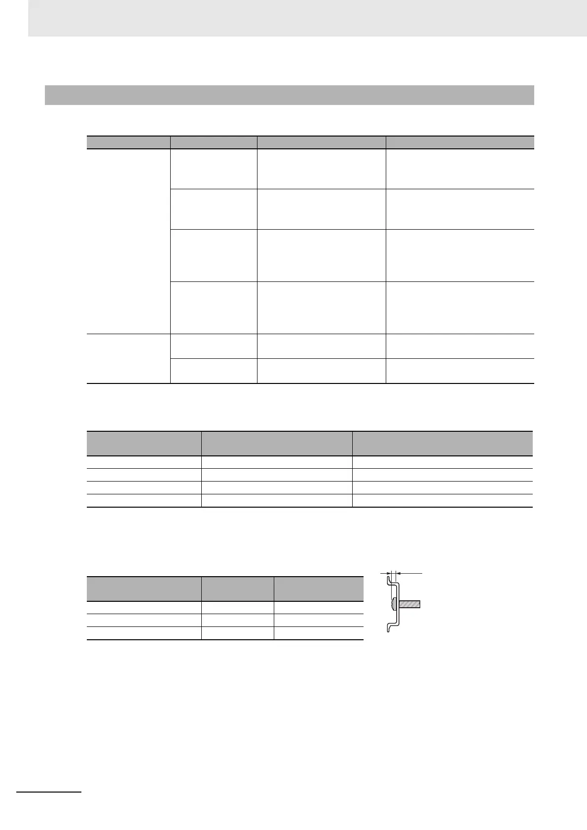 Page #146 background image