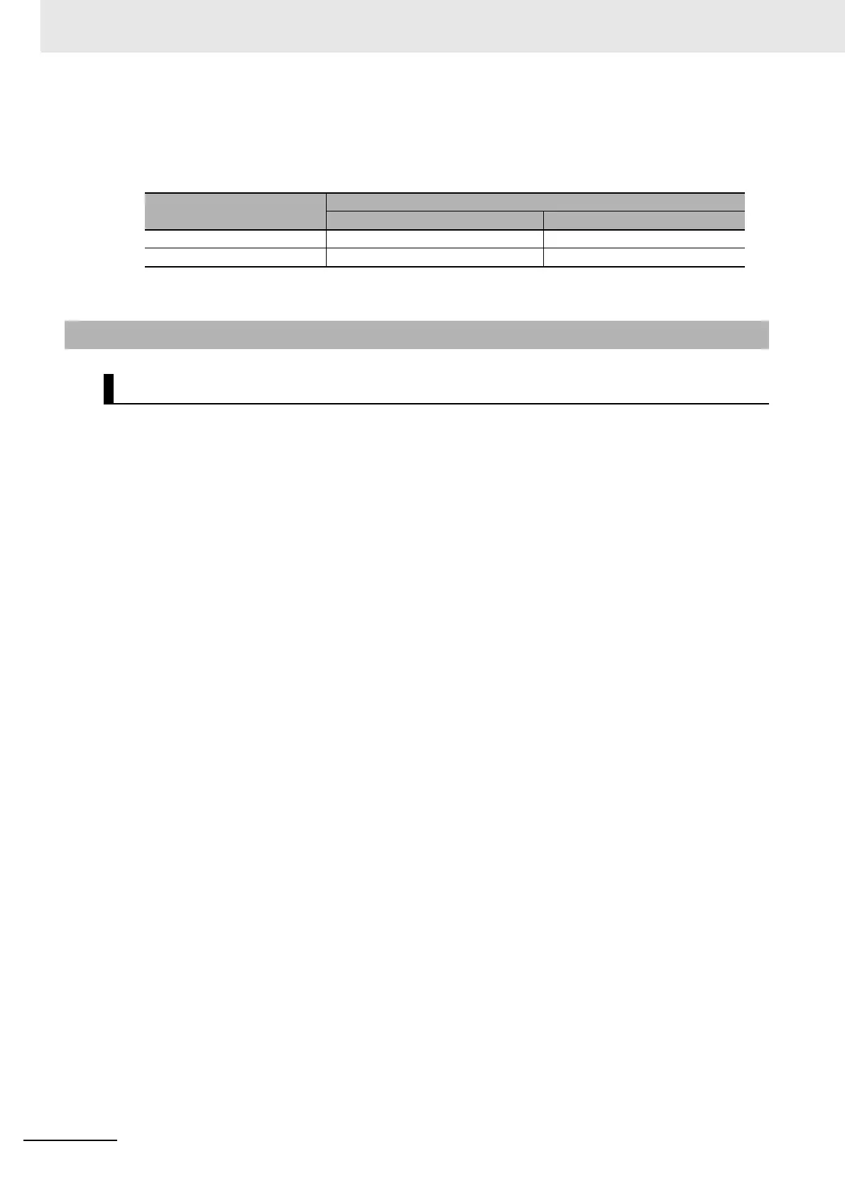 Page #158 background image