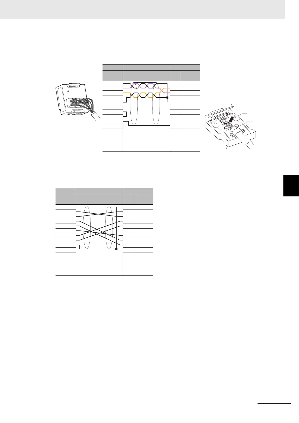 Page #195 background image