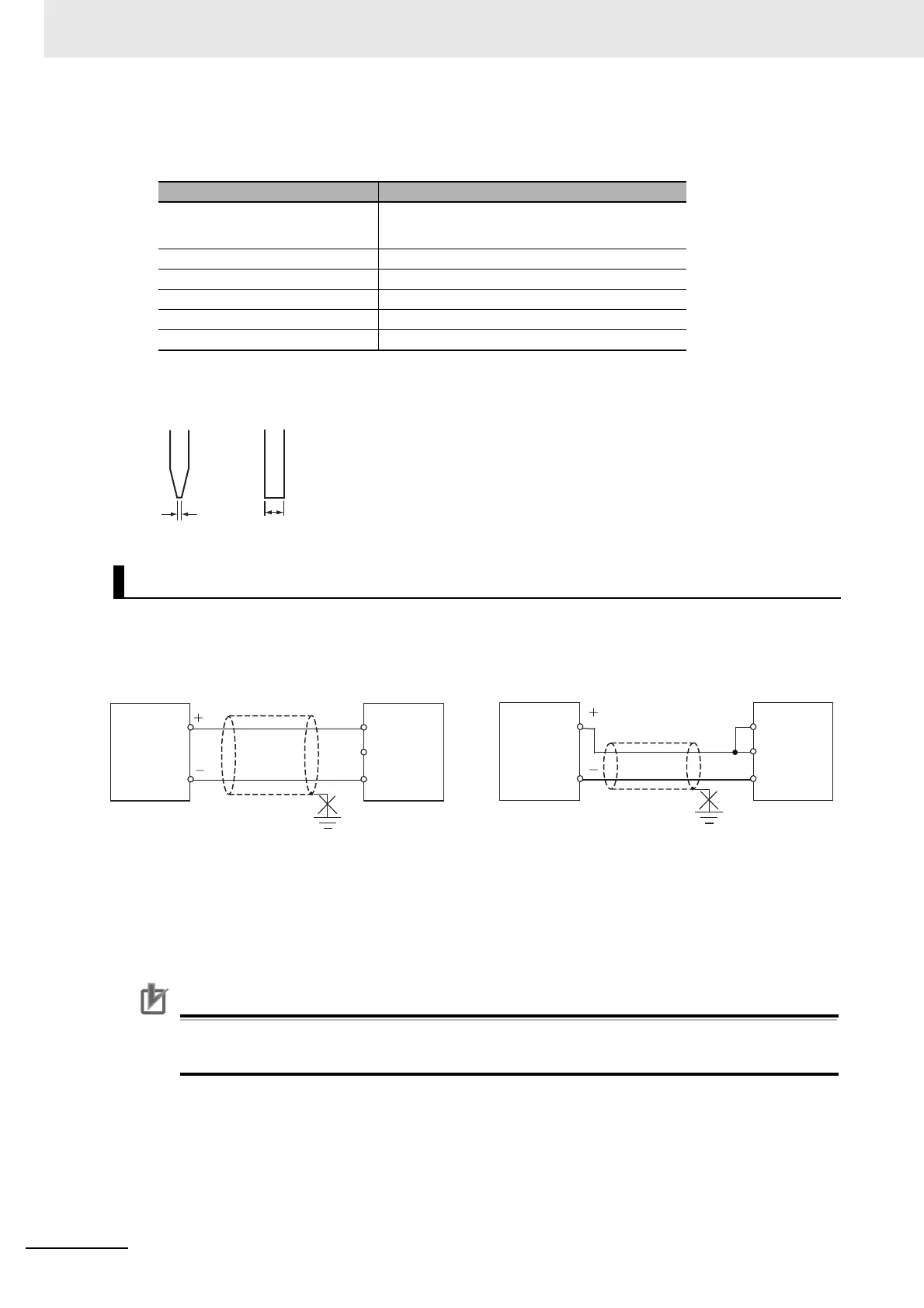 Page #204 background image