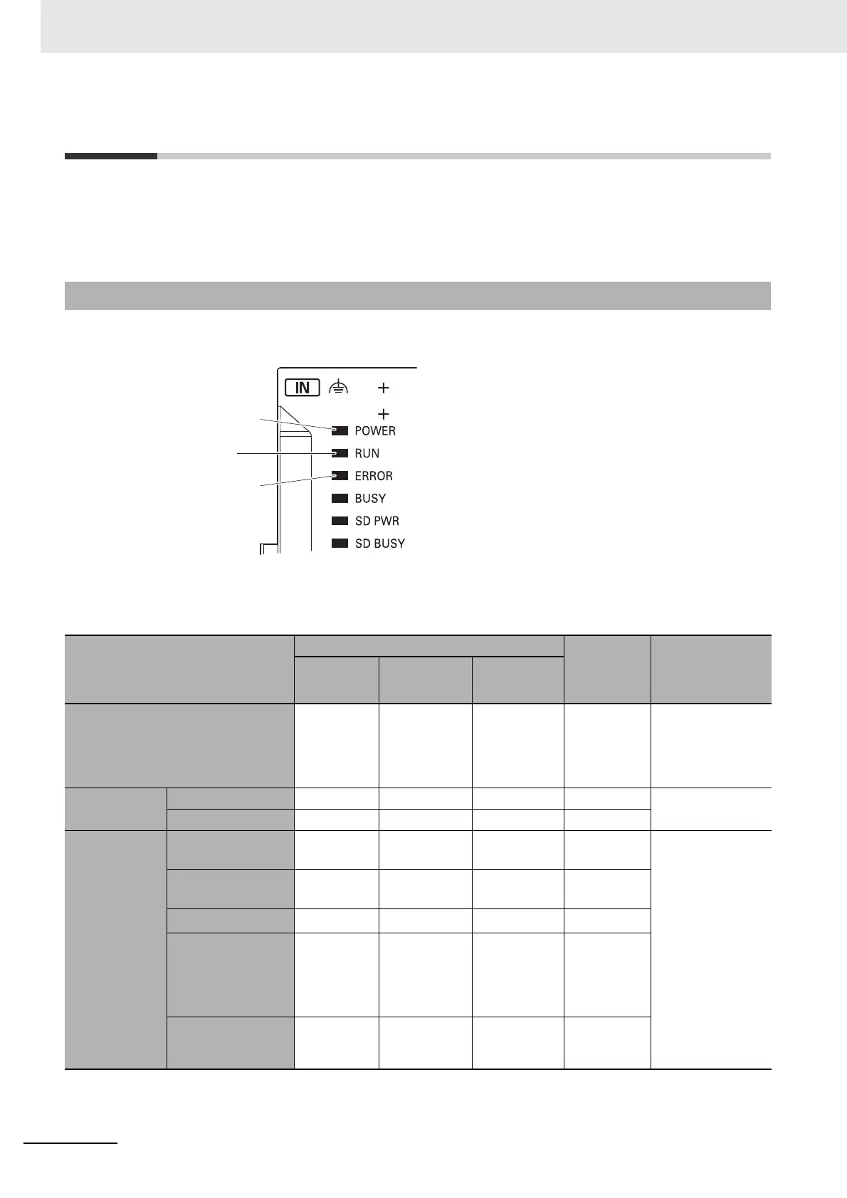 Page #220 background image