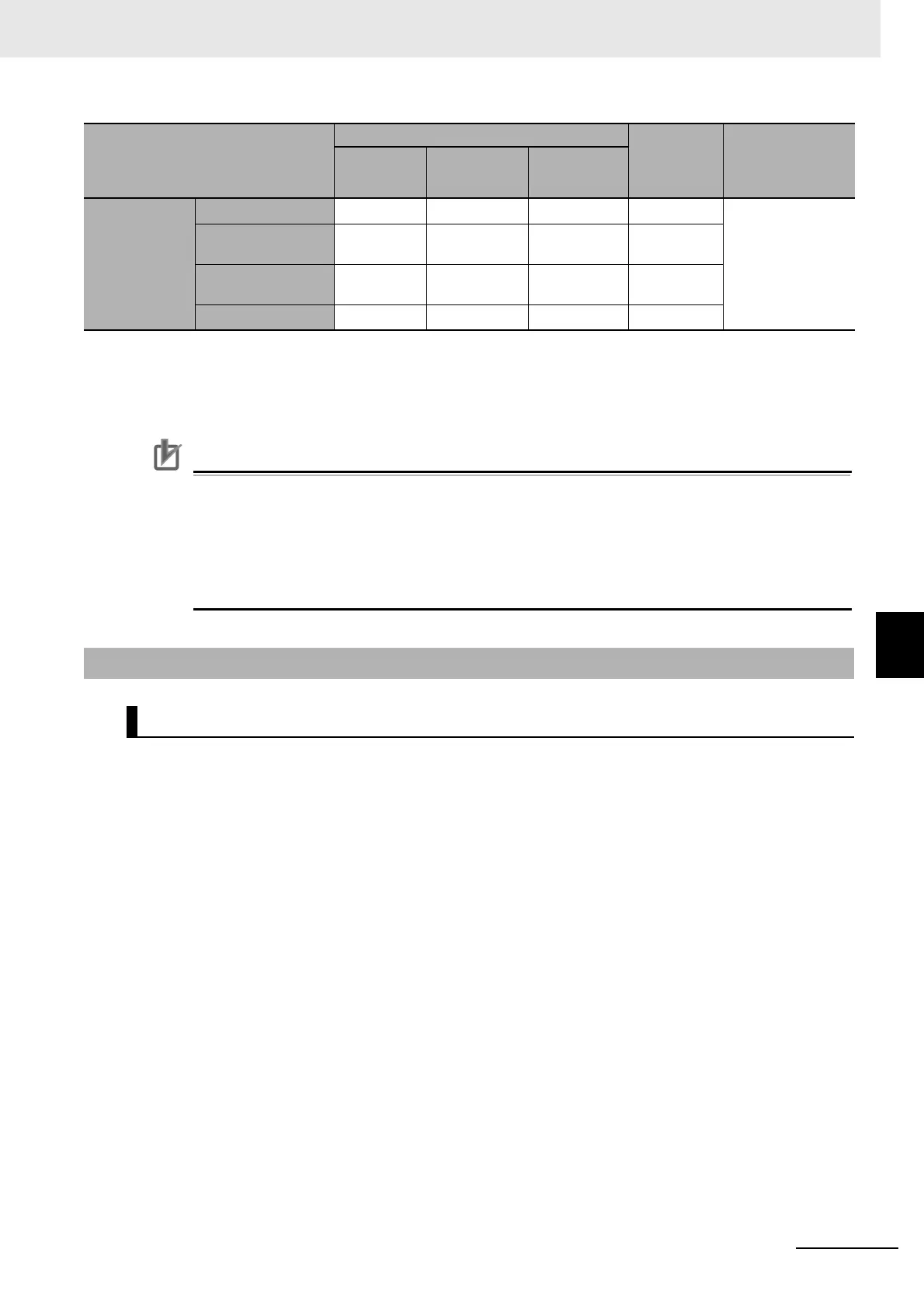 Page #221 background image