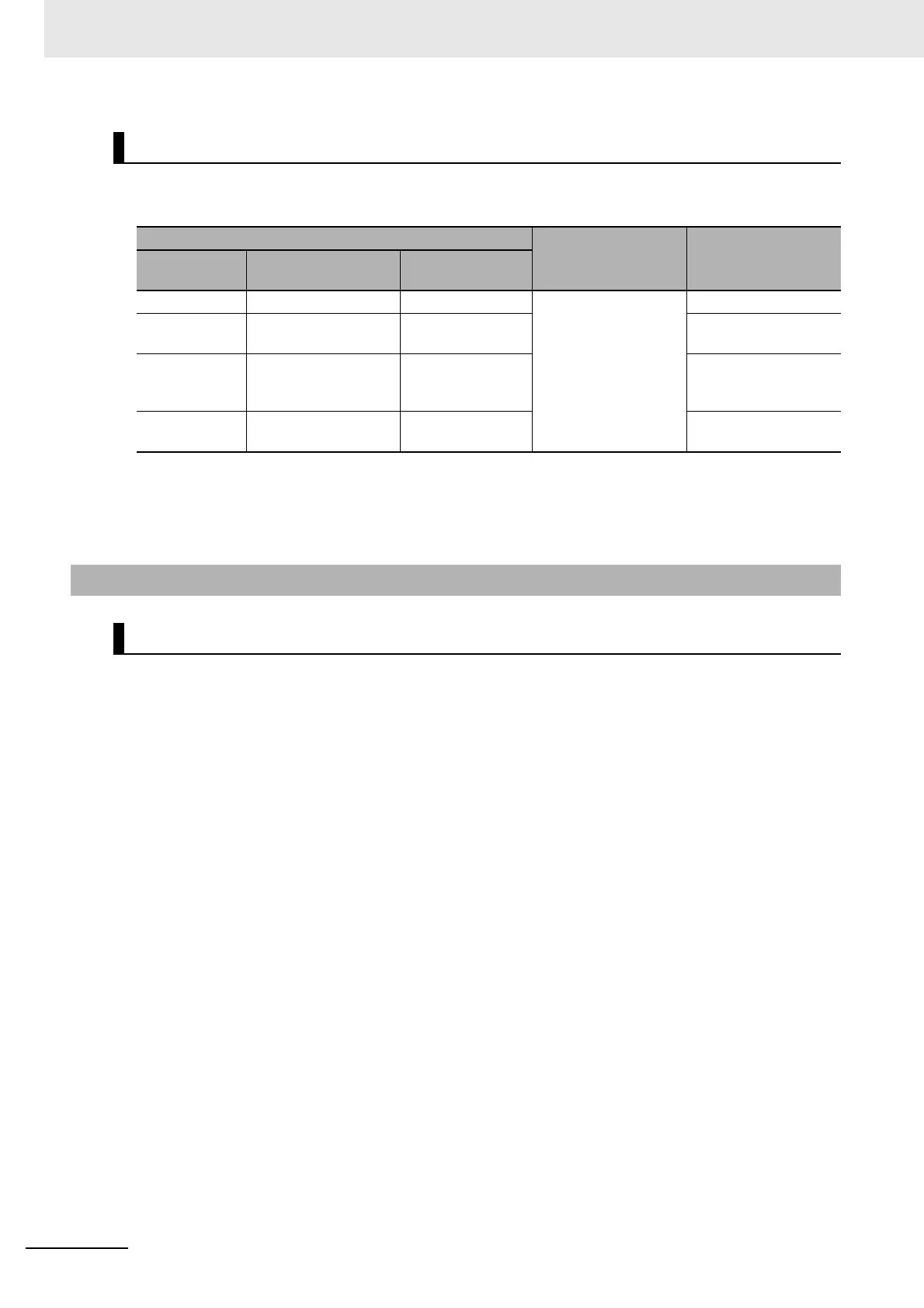 Page #222 background image