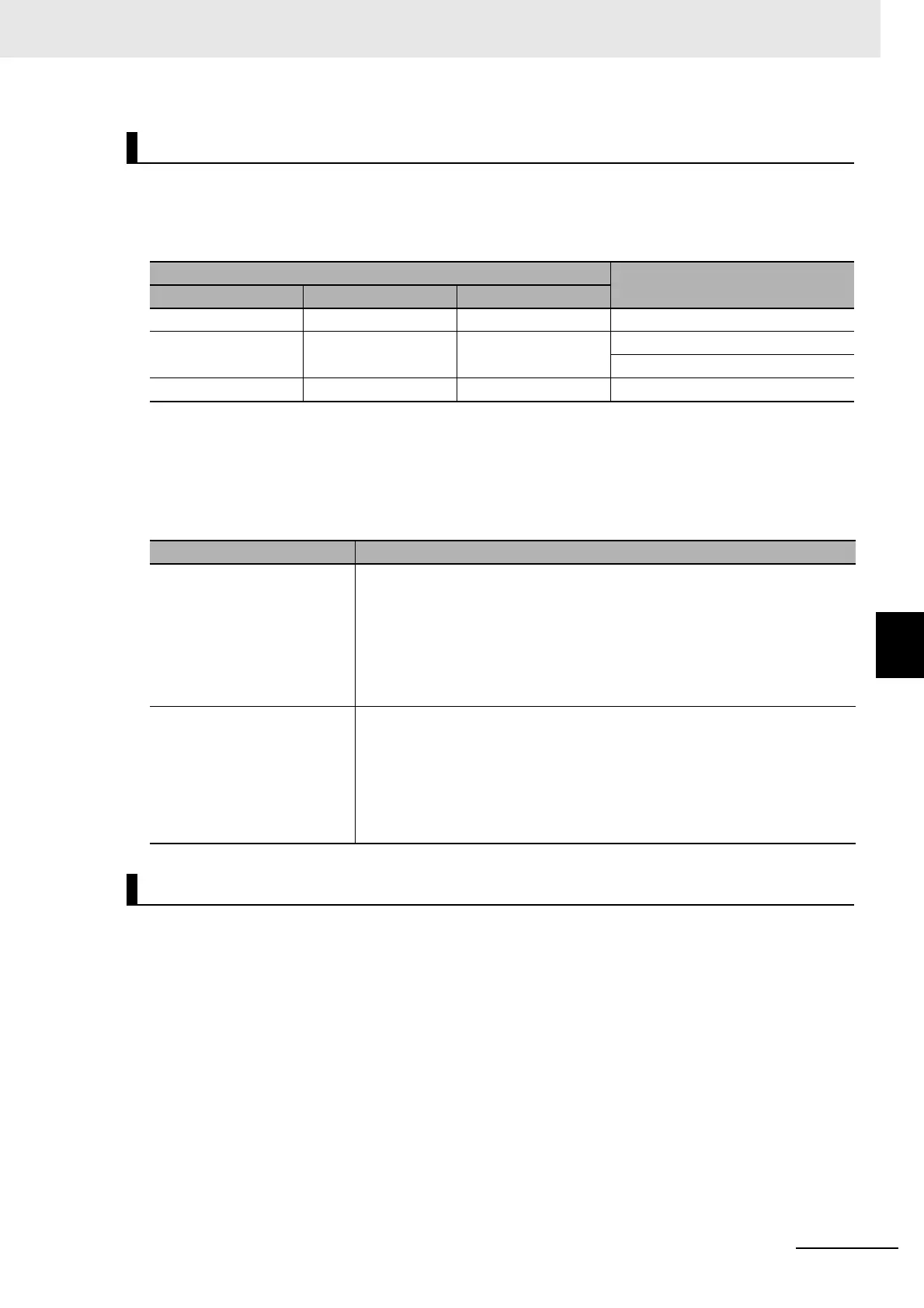 Page #227 background image