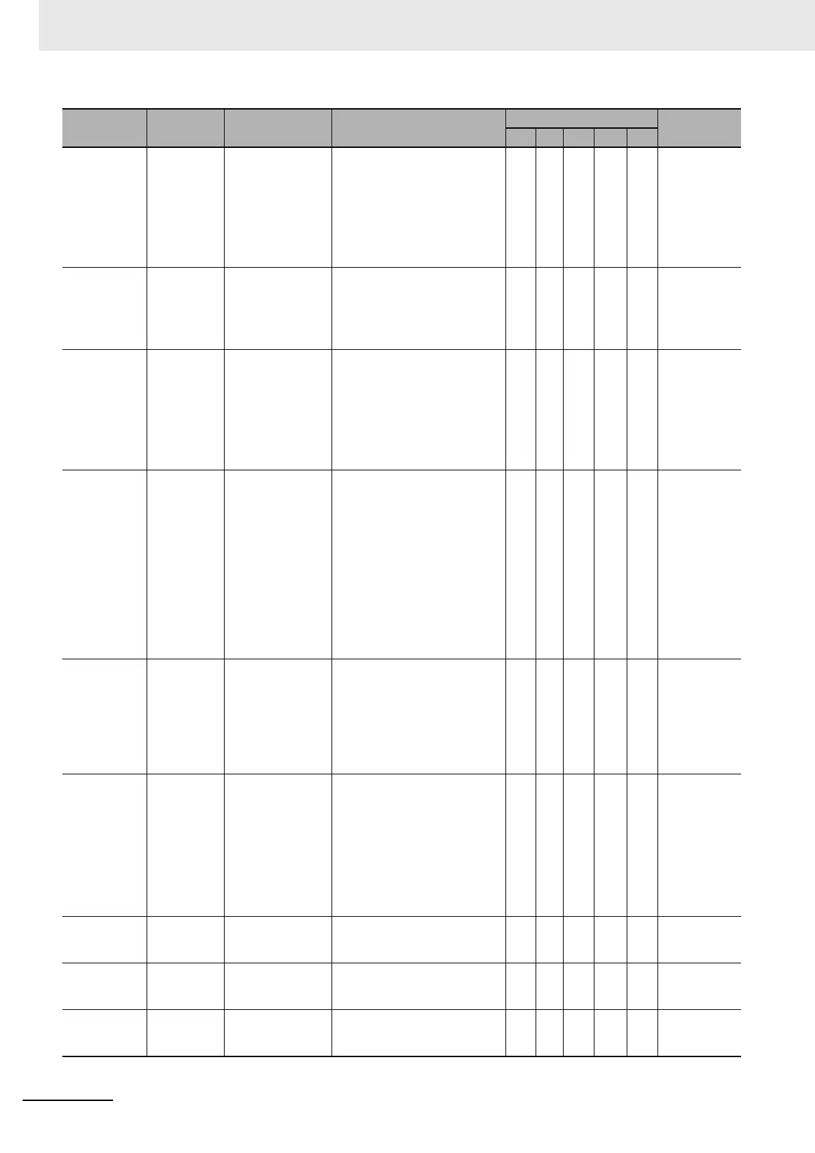 Page #232 background image