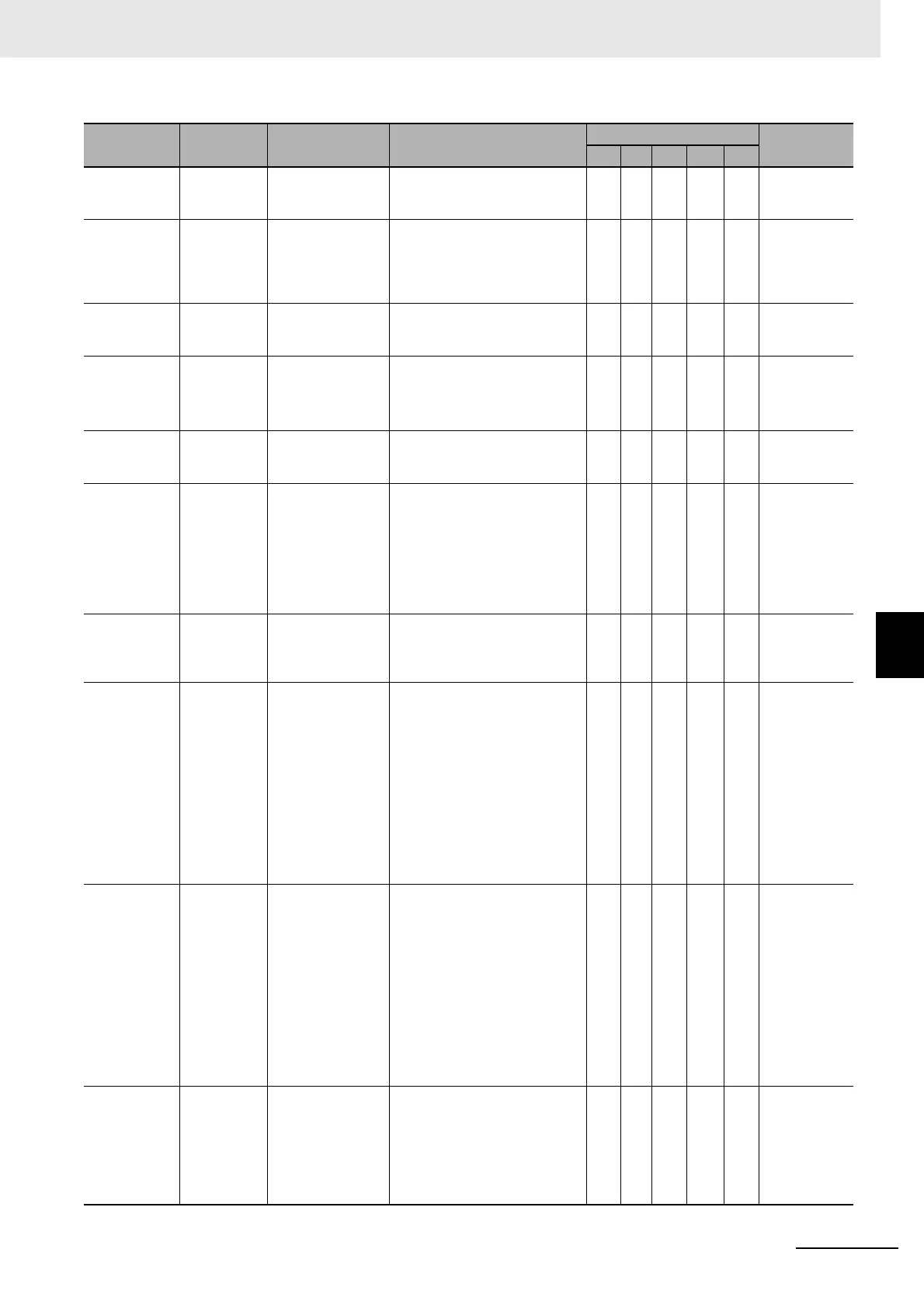 Page #233 background image