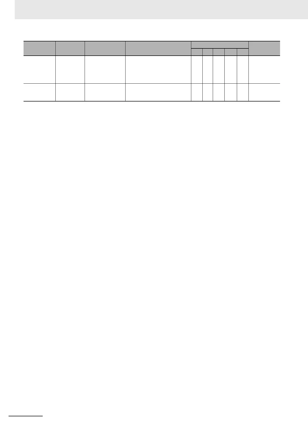 Page #234 background image