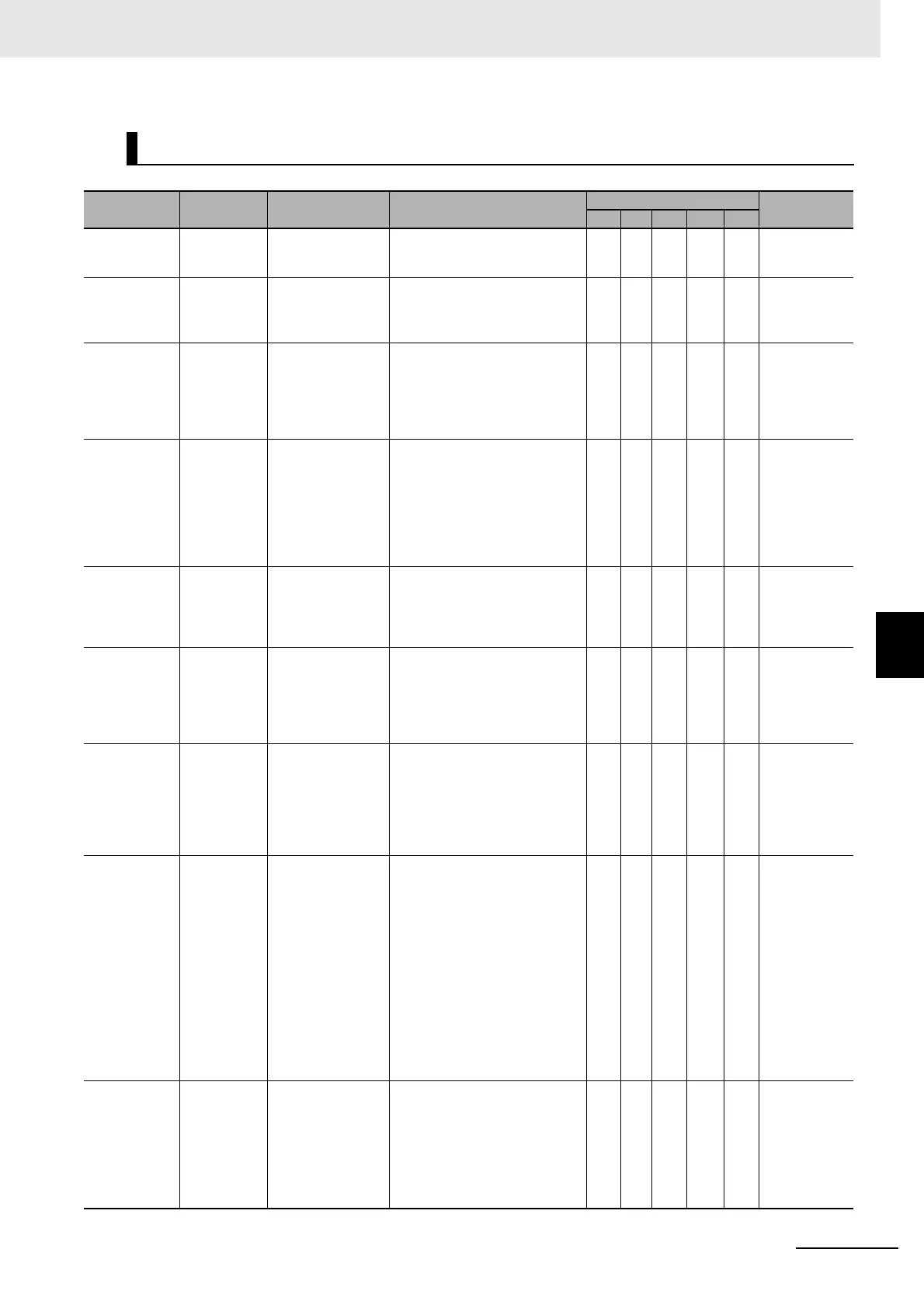 Page #235 background image