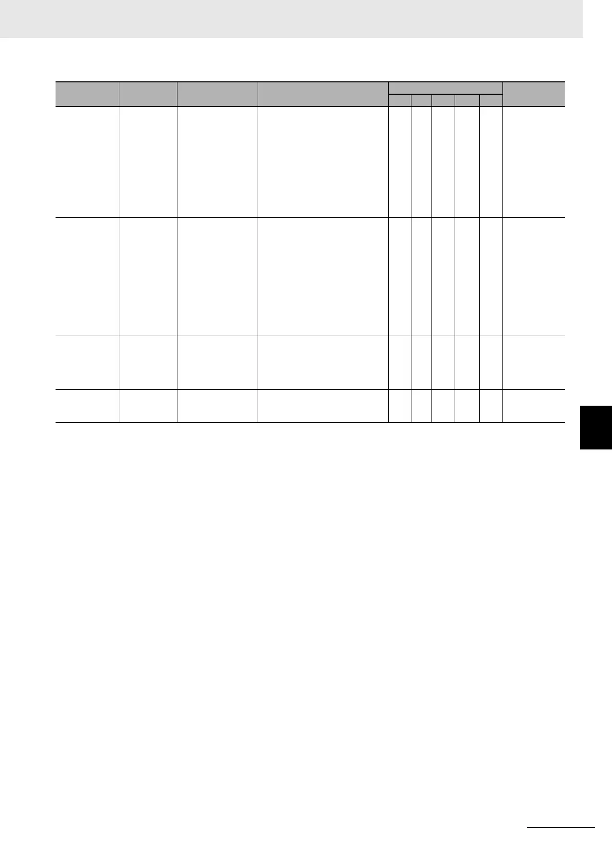Page #237 background image
