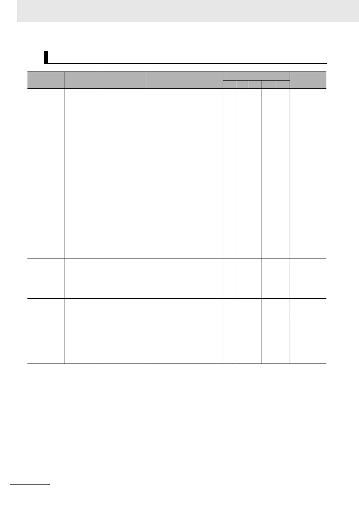 Page #238 background image