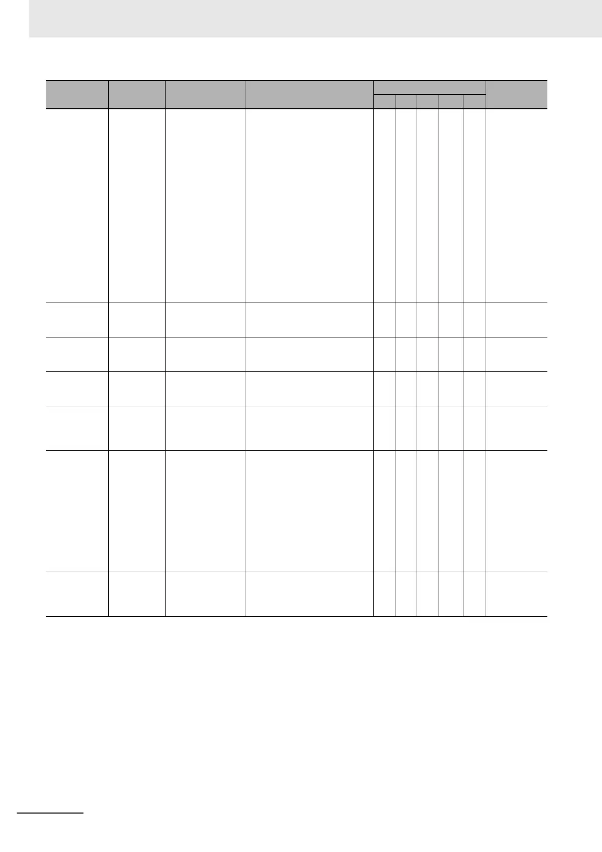 Page #242 background image
