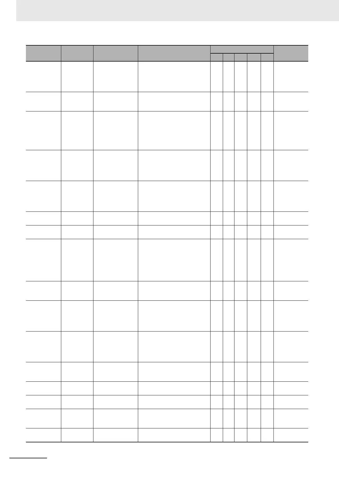 Page #248 background image