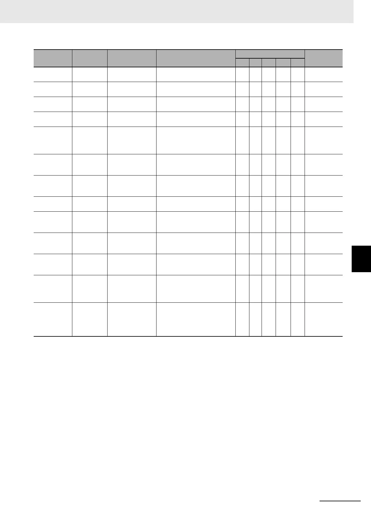 Page #249 background image