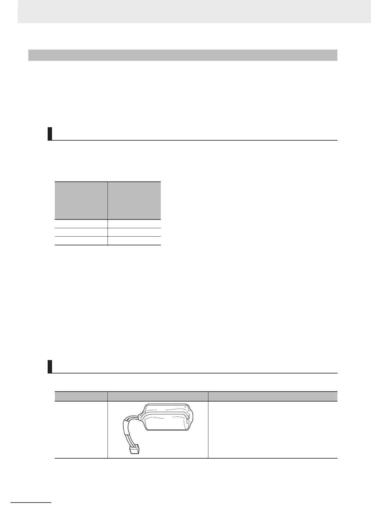 Page #100 background image