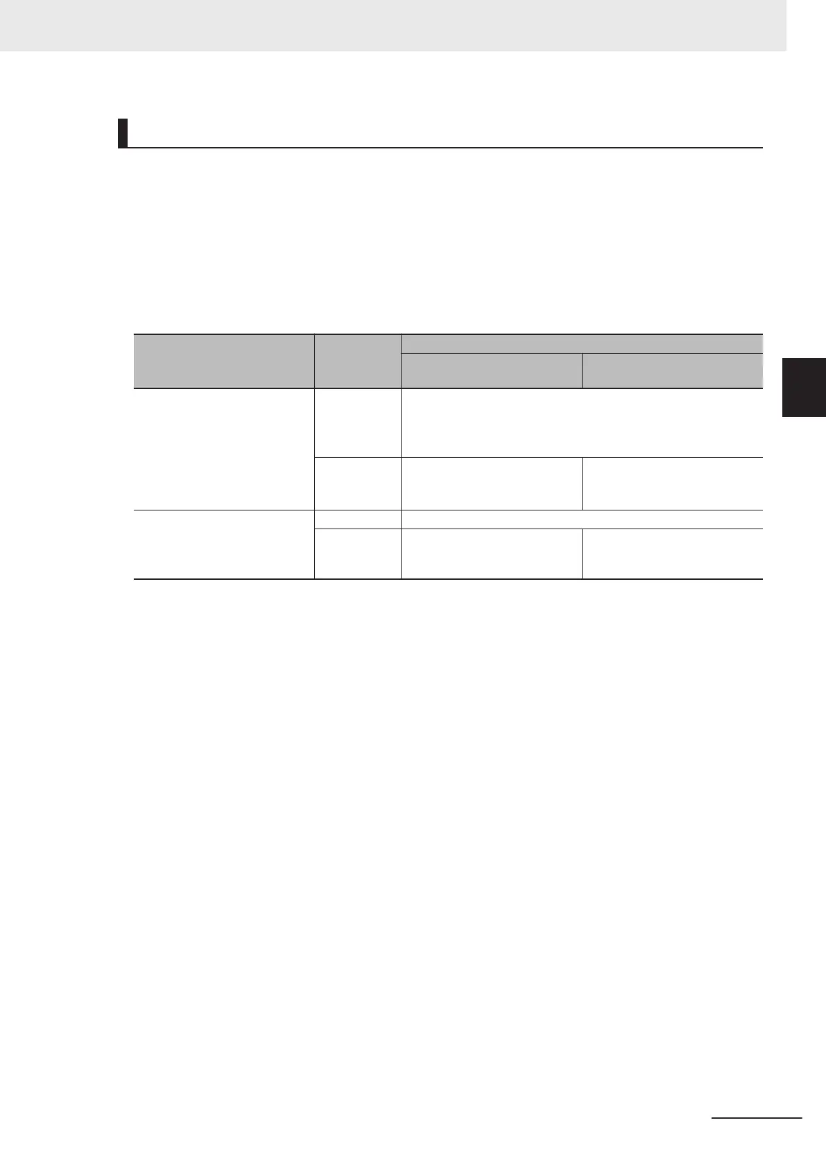 Page #101 background image