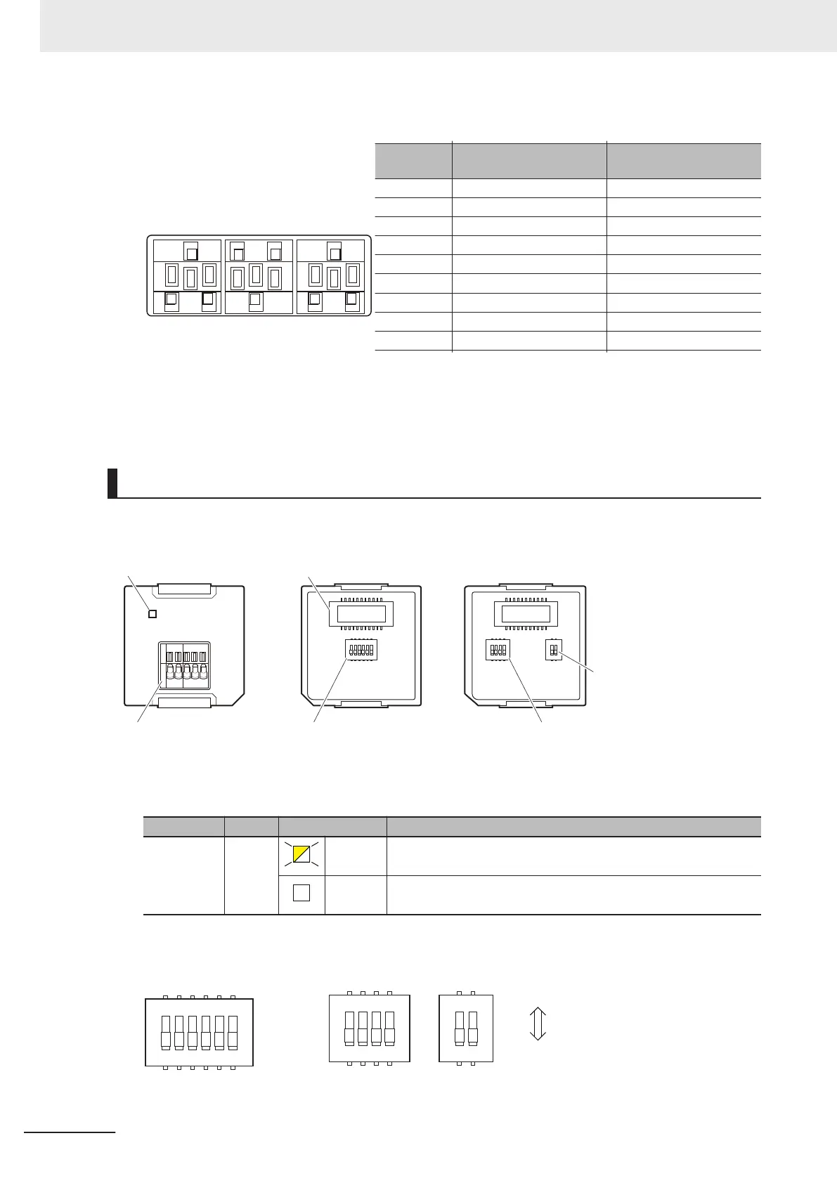Page #106 background image