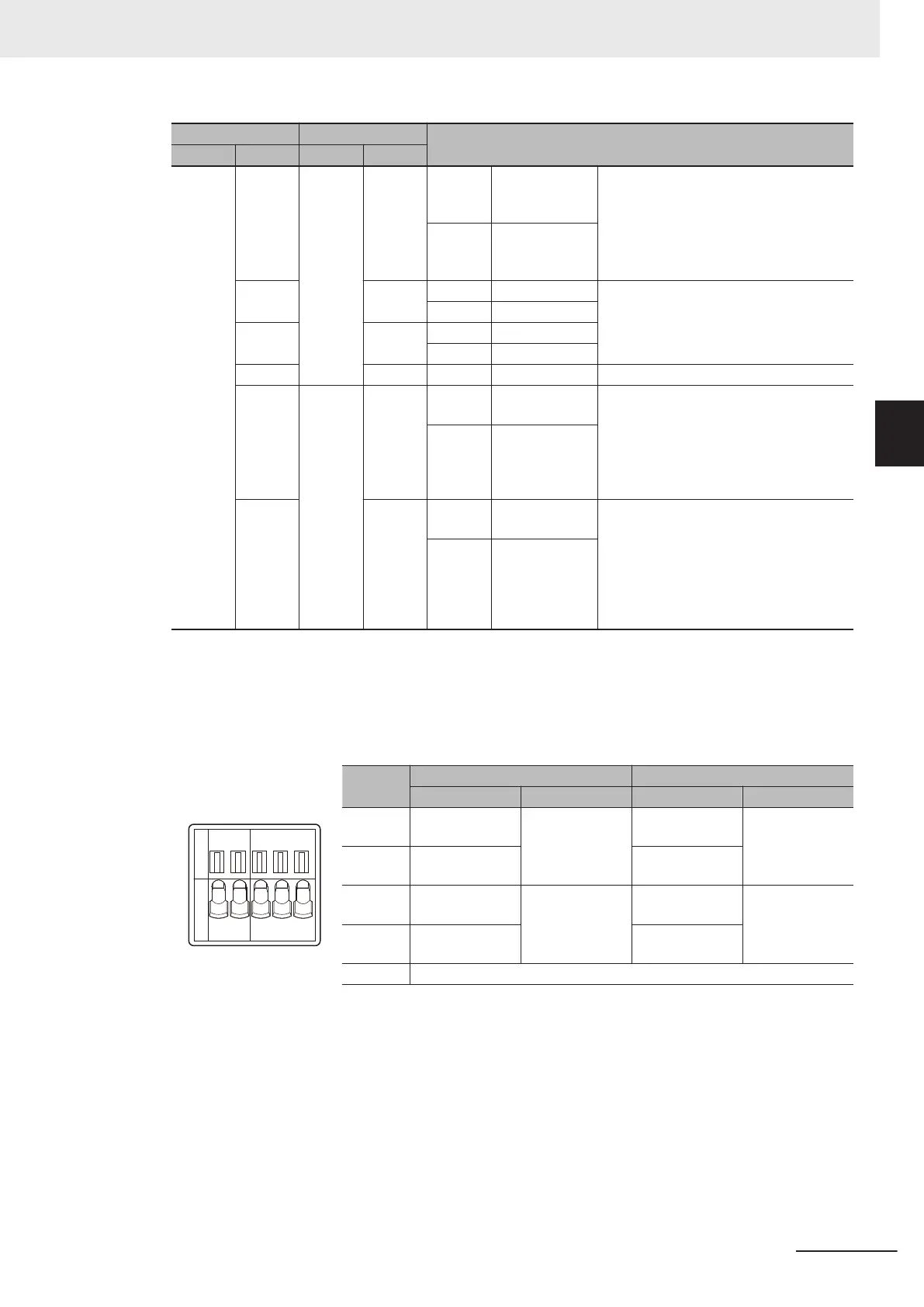 Page #107 background image