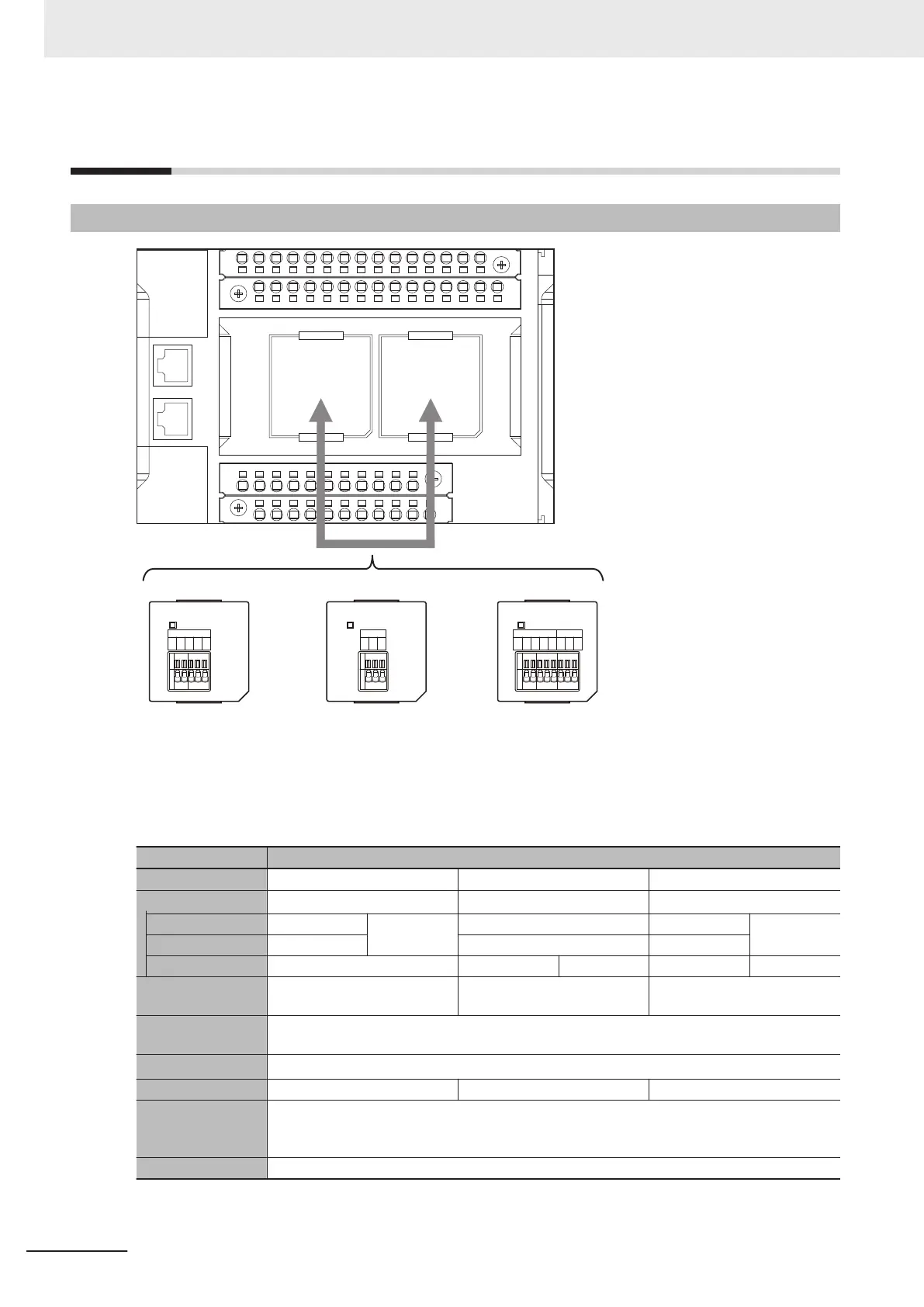 Page #108 background image
