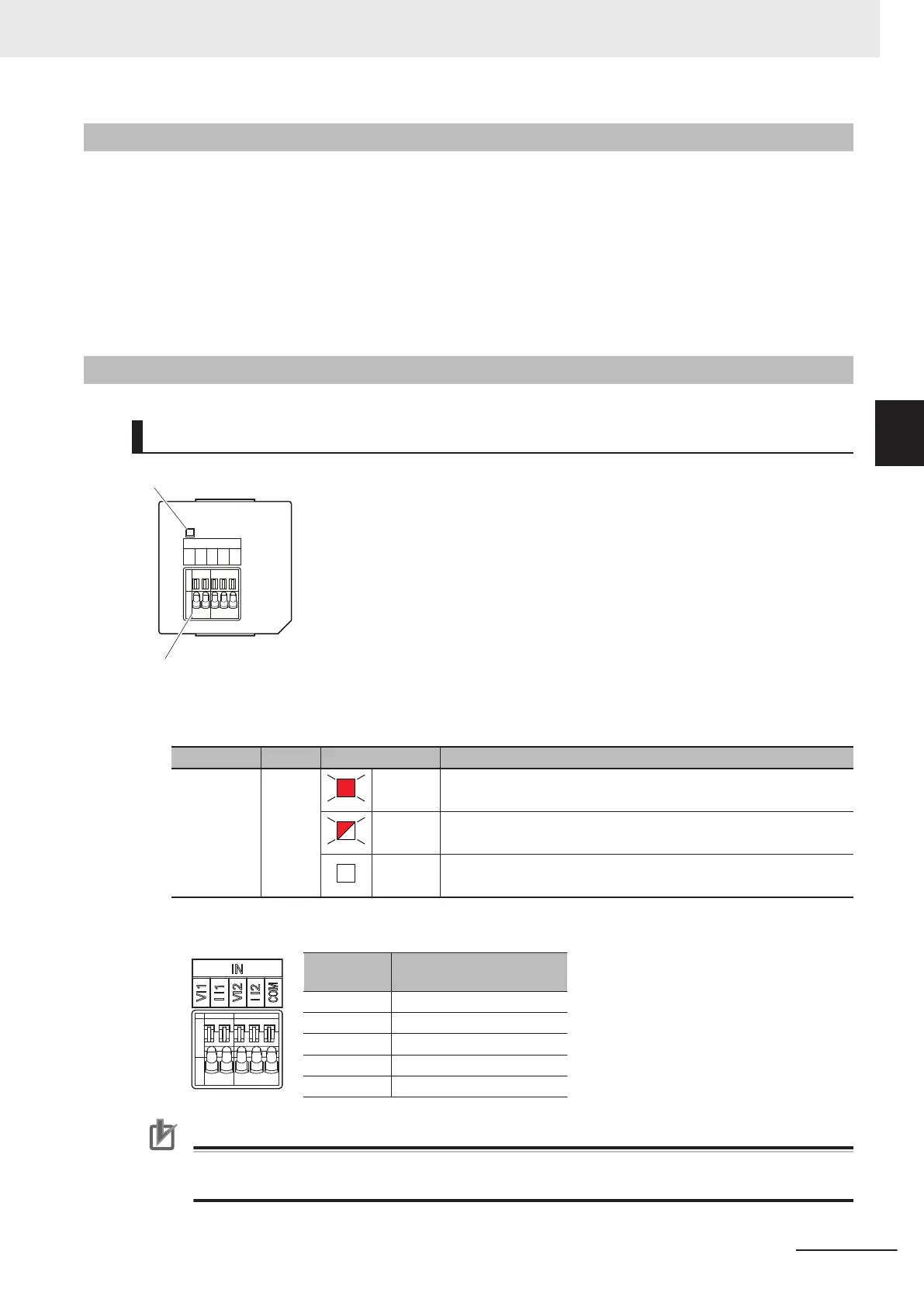Page #109 background image