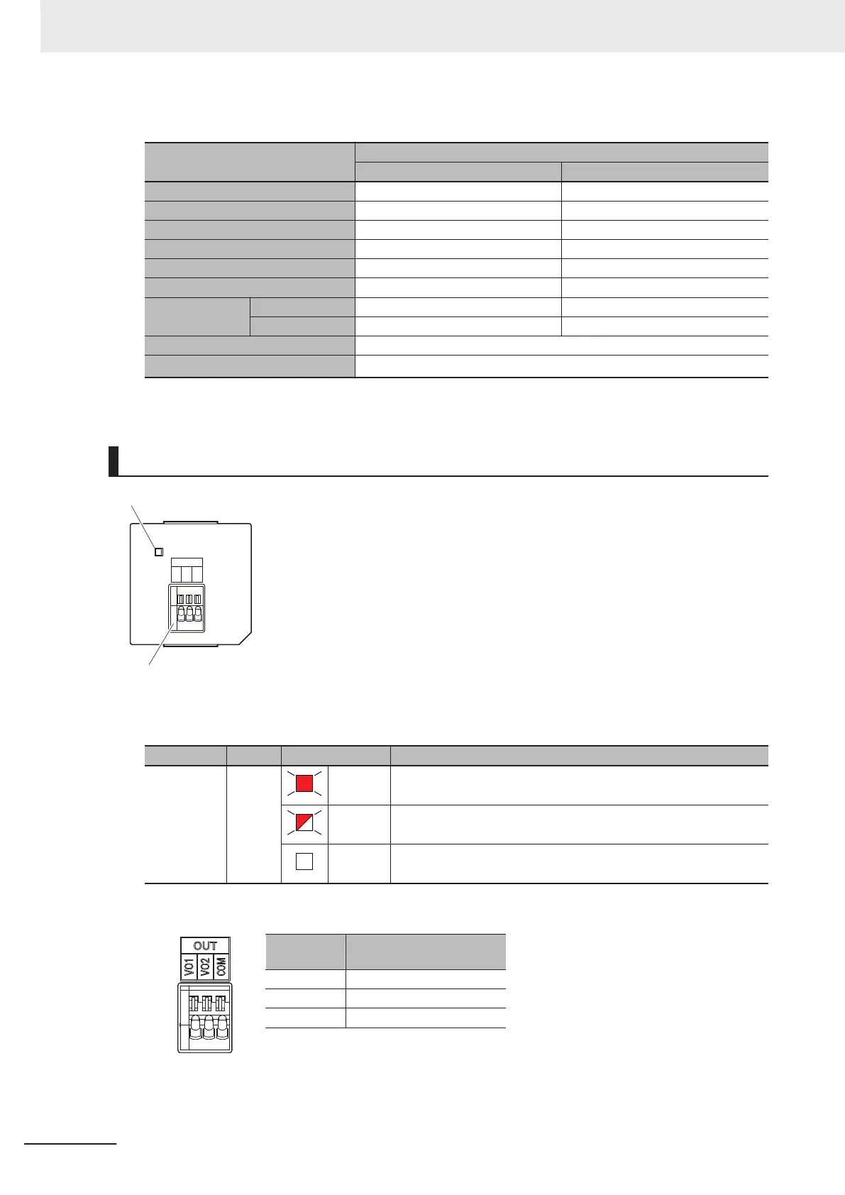 Page #110 background image