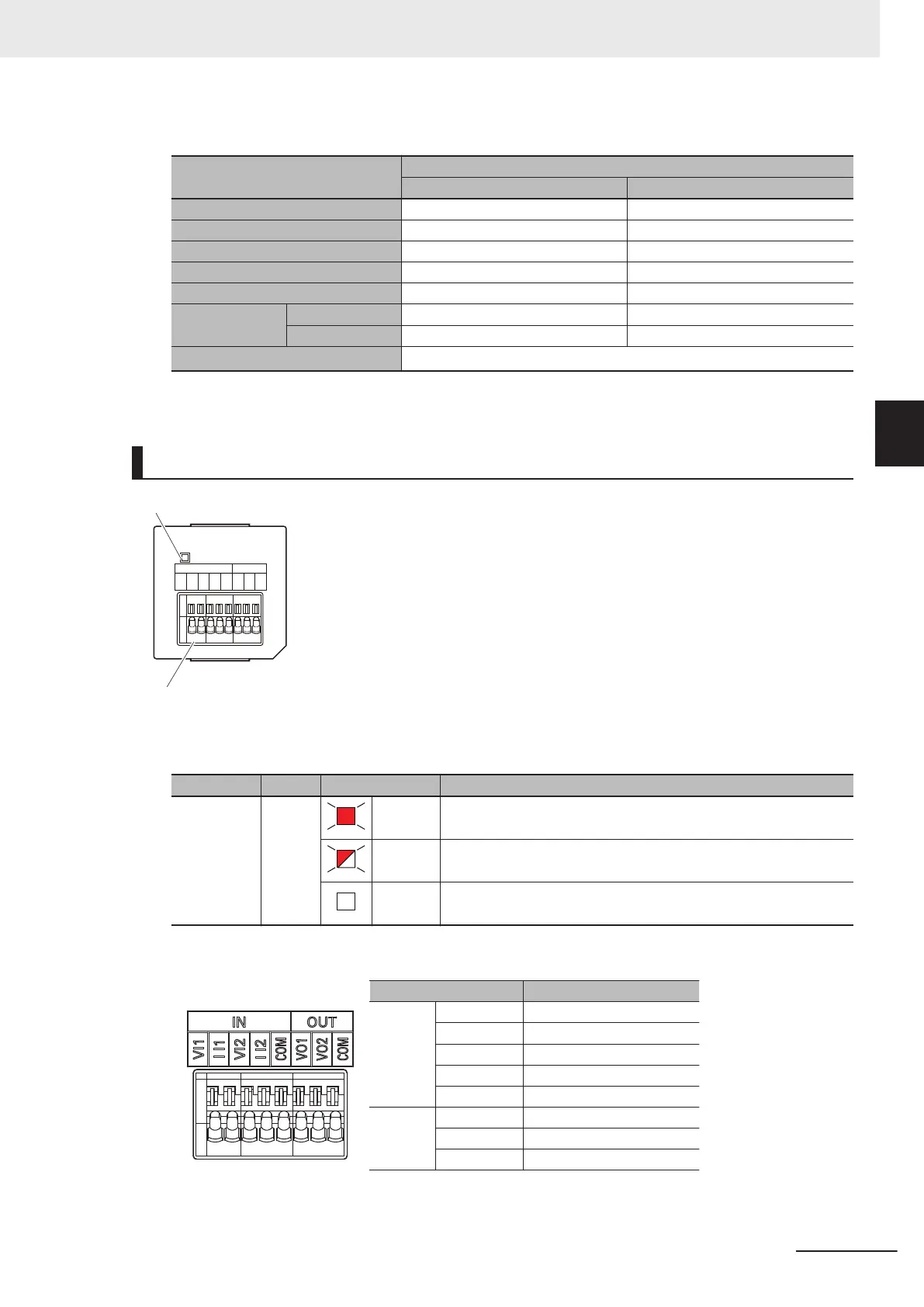 Page #111 background image