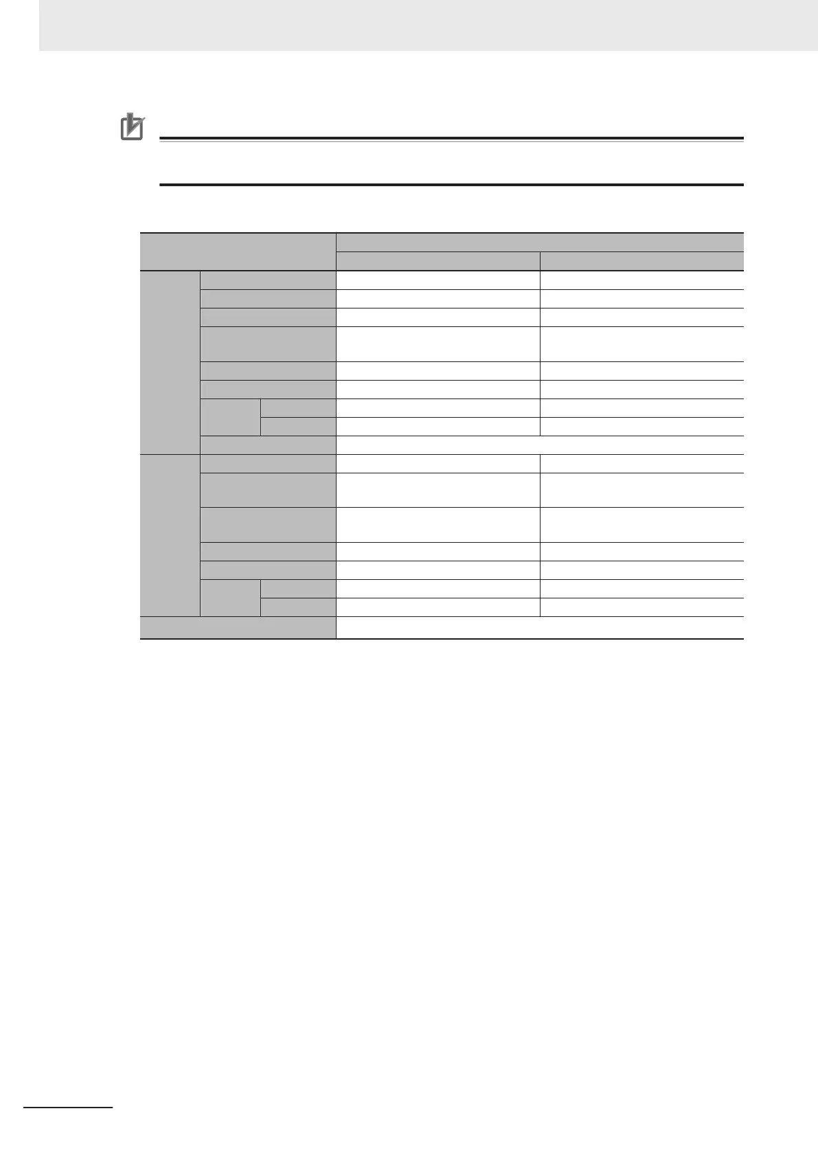 Page #112 background image