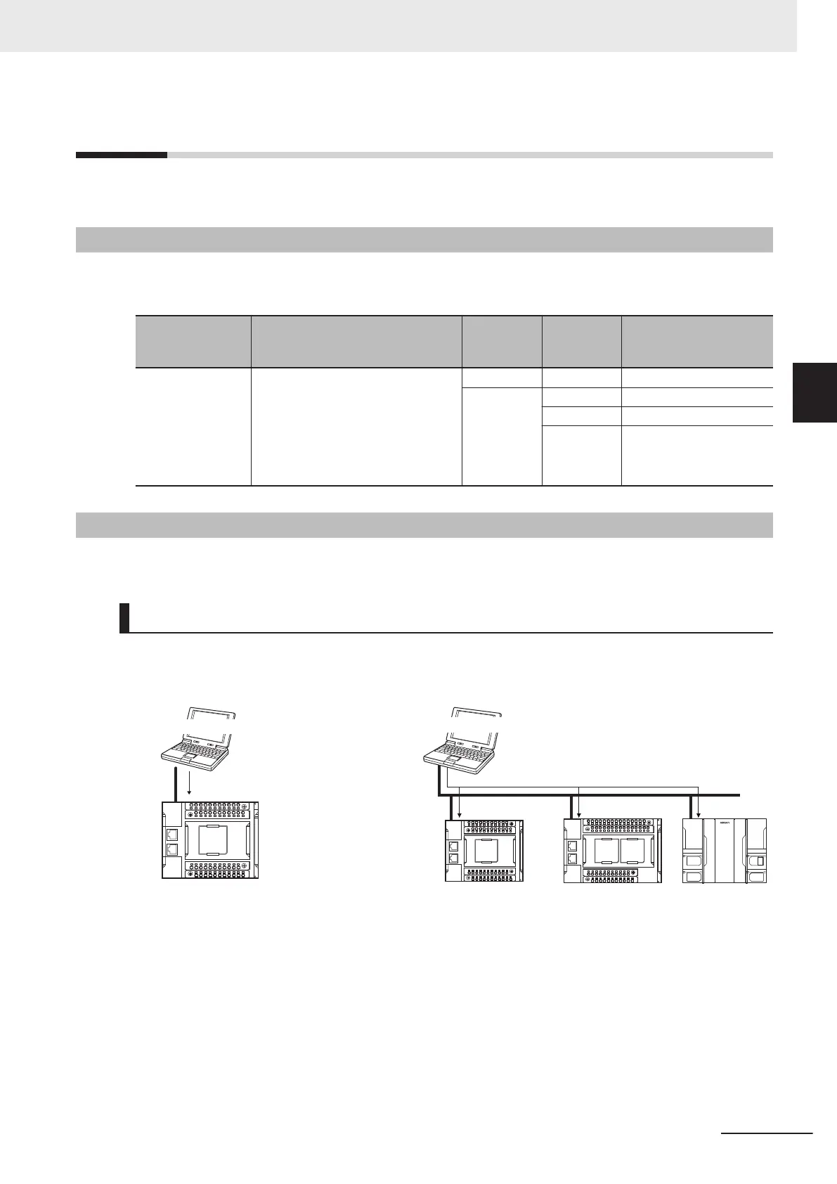 Page #115 background image
