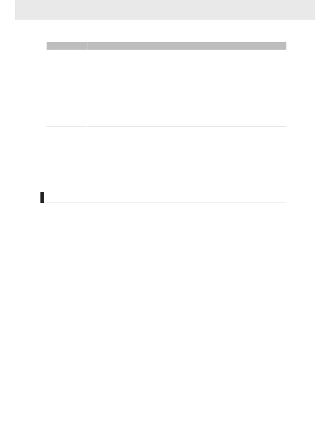 Page #120 background image