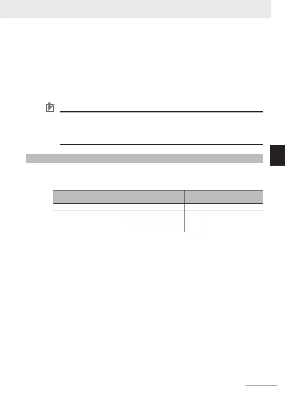 Page #127 background image