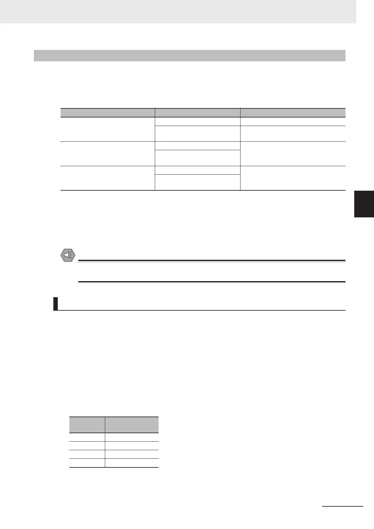 Page #141 background image