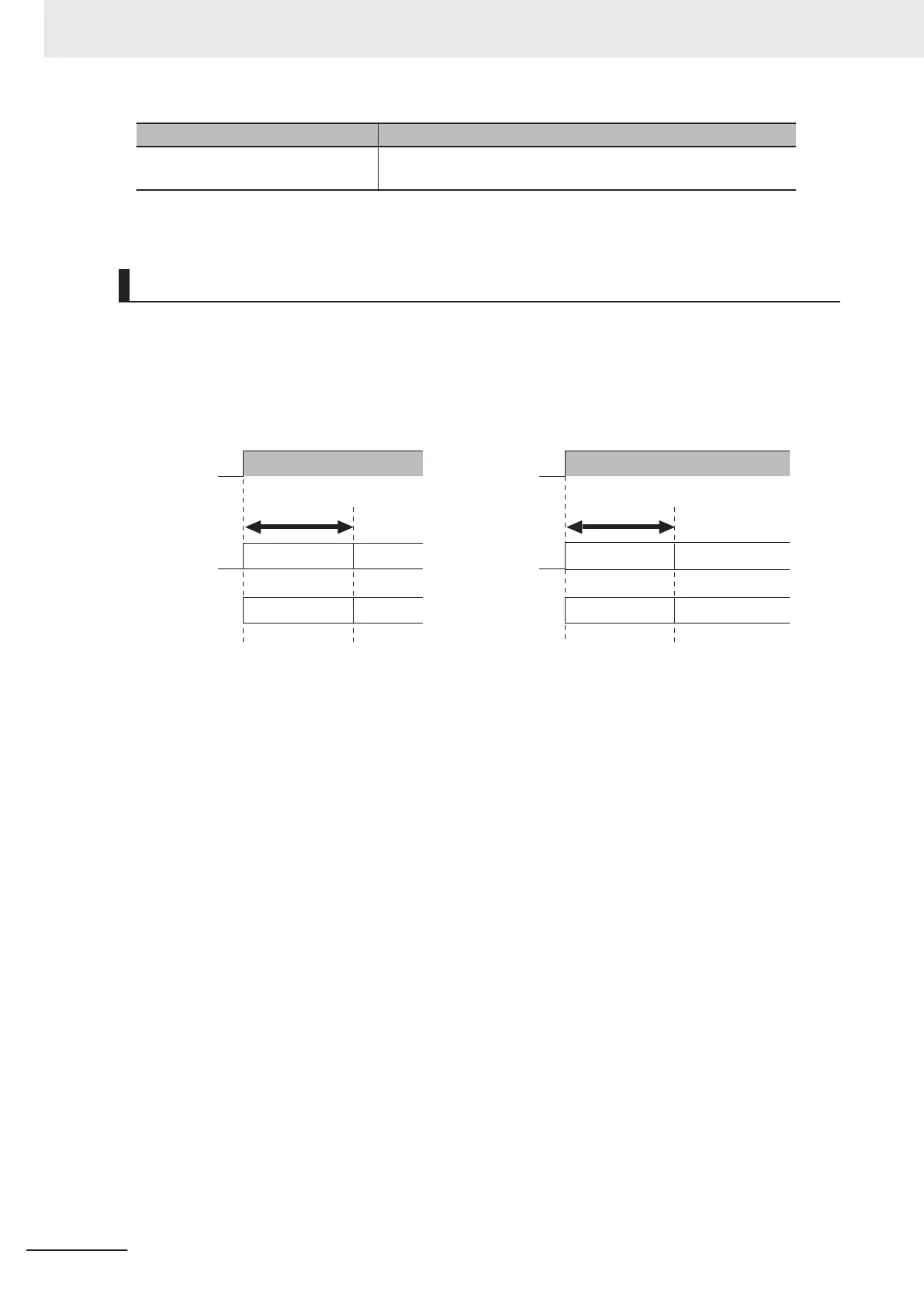 Page #148 background image