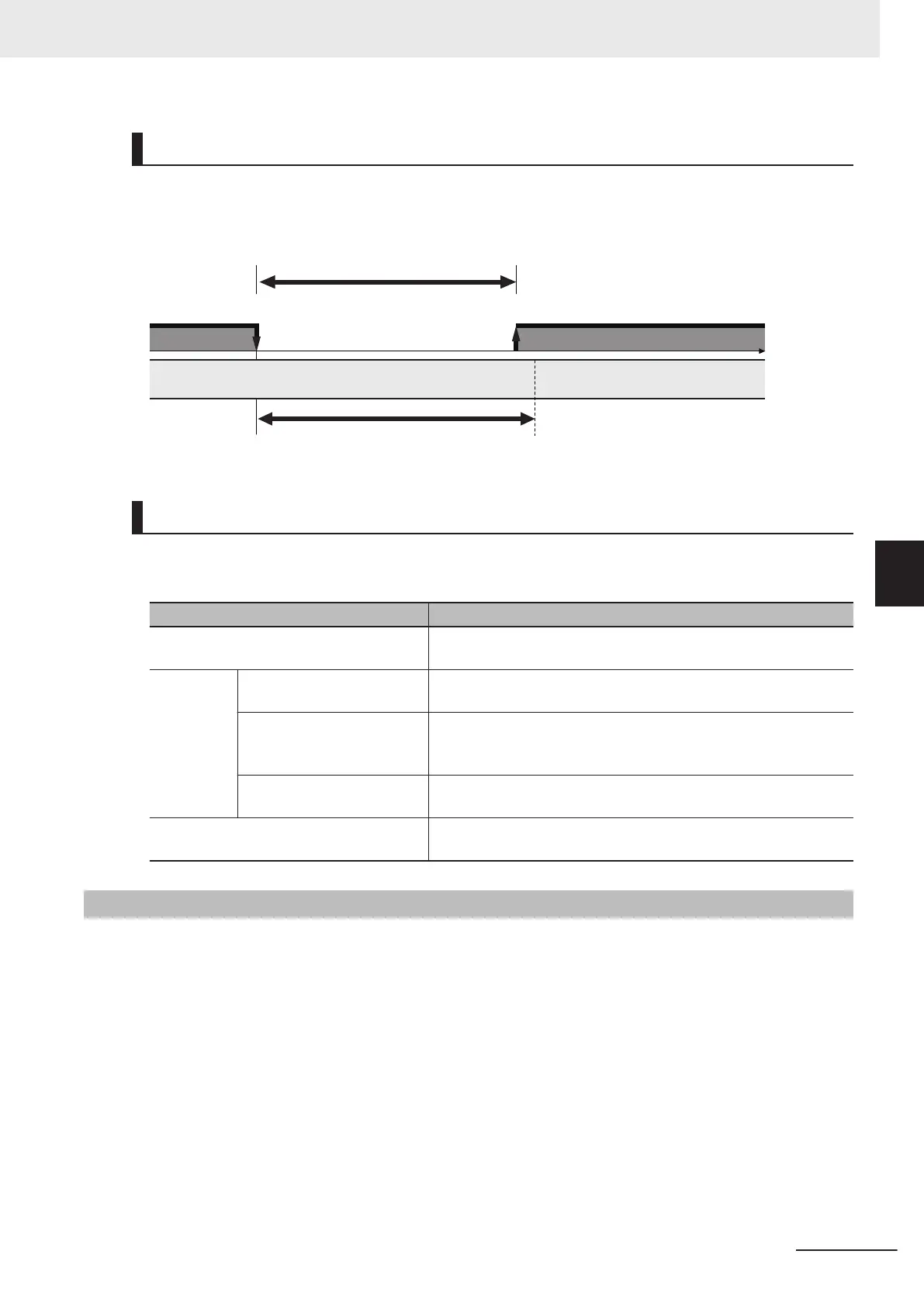 Page #151 background image
