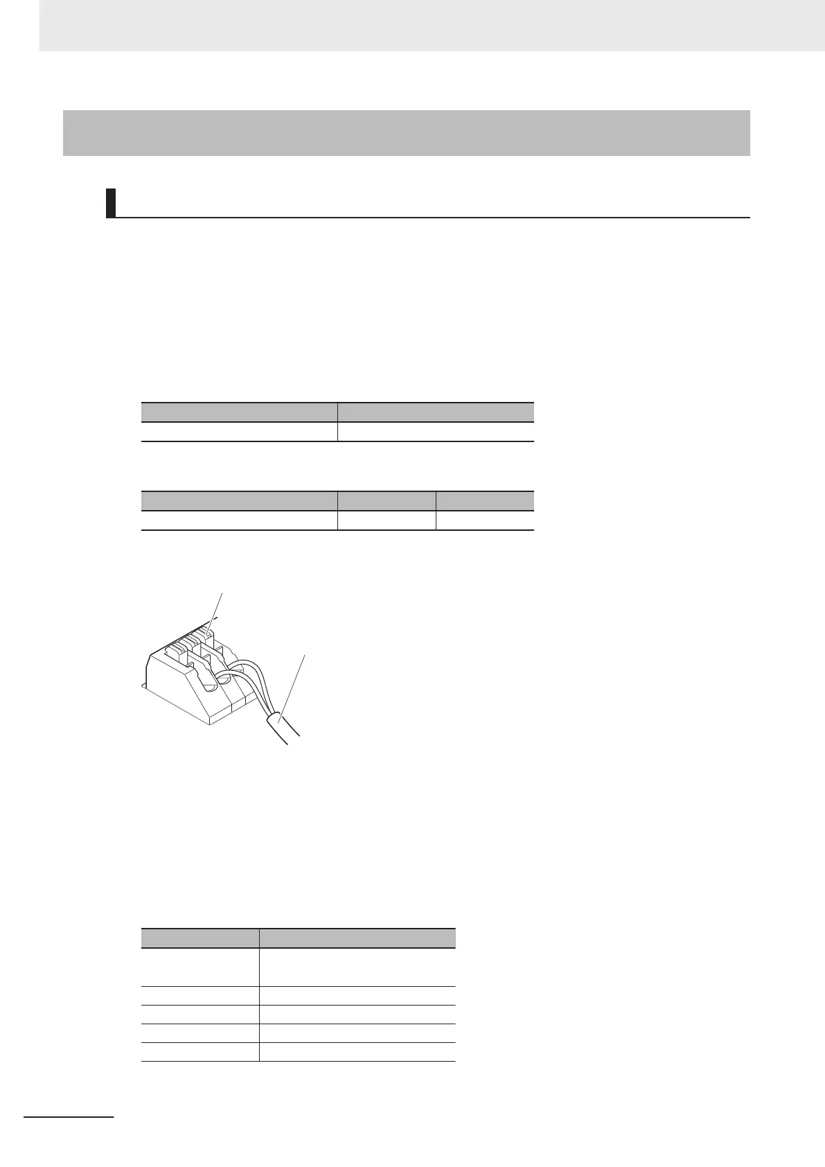 Page #218 background image