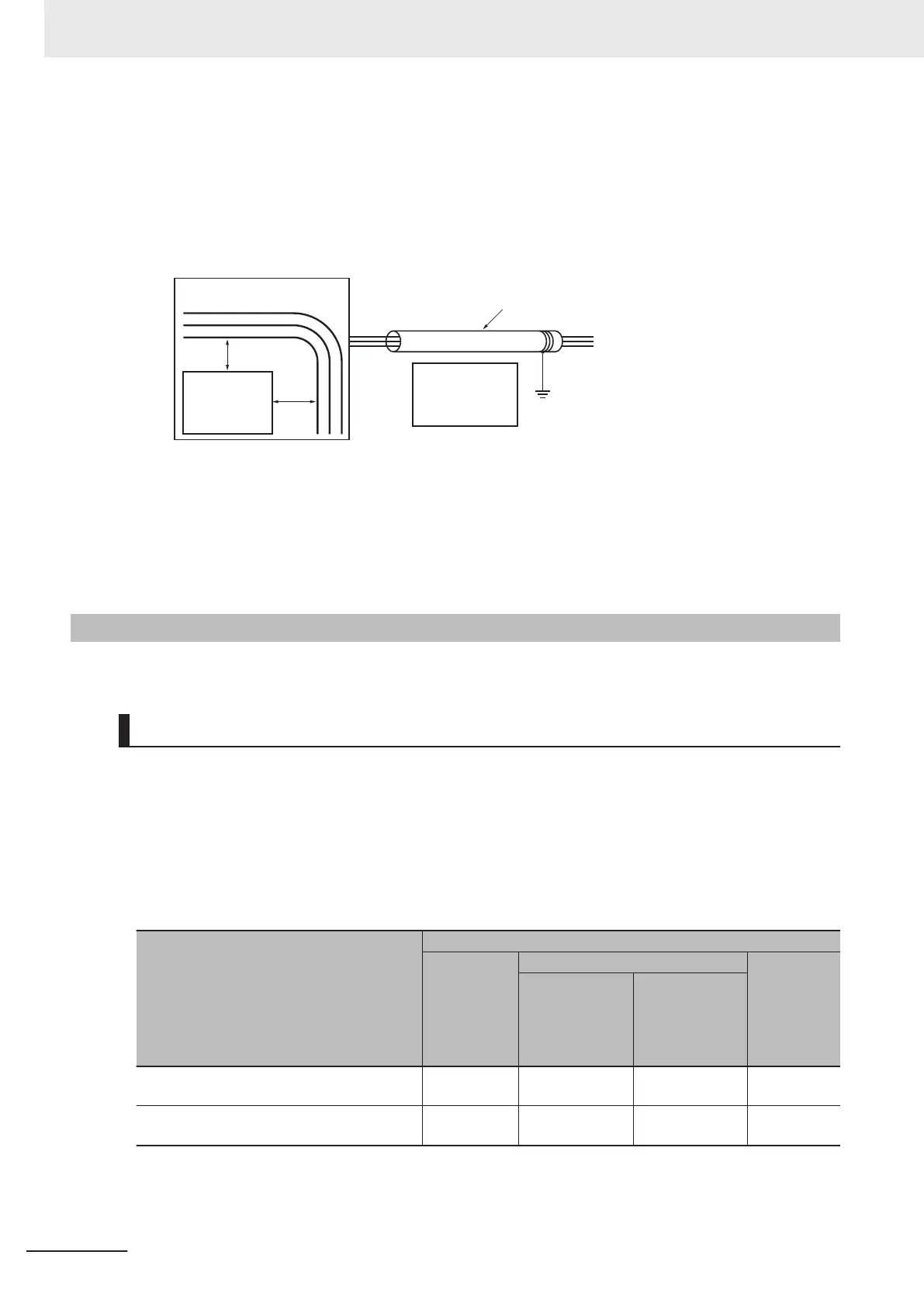 Page #234 background image