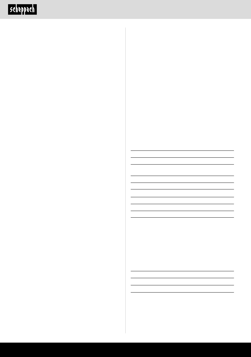 Page #84 background image