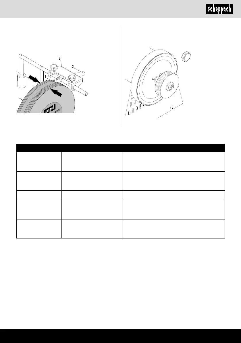 Page #101 background image