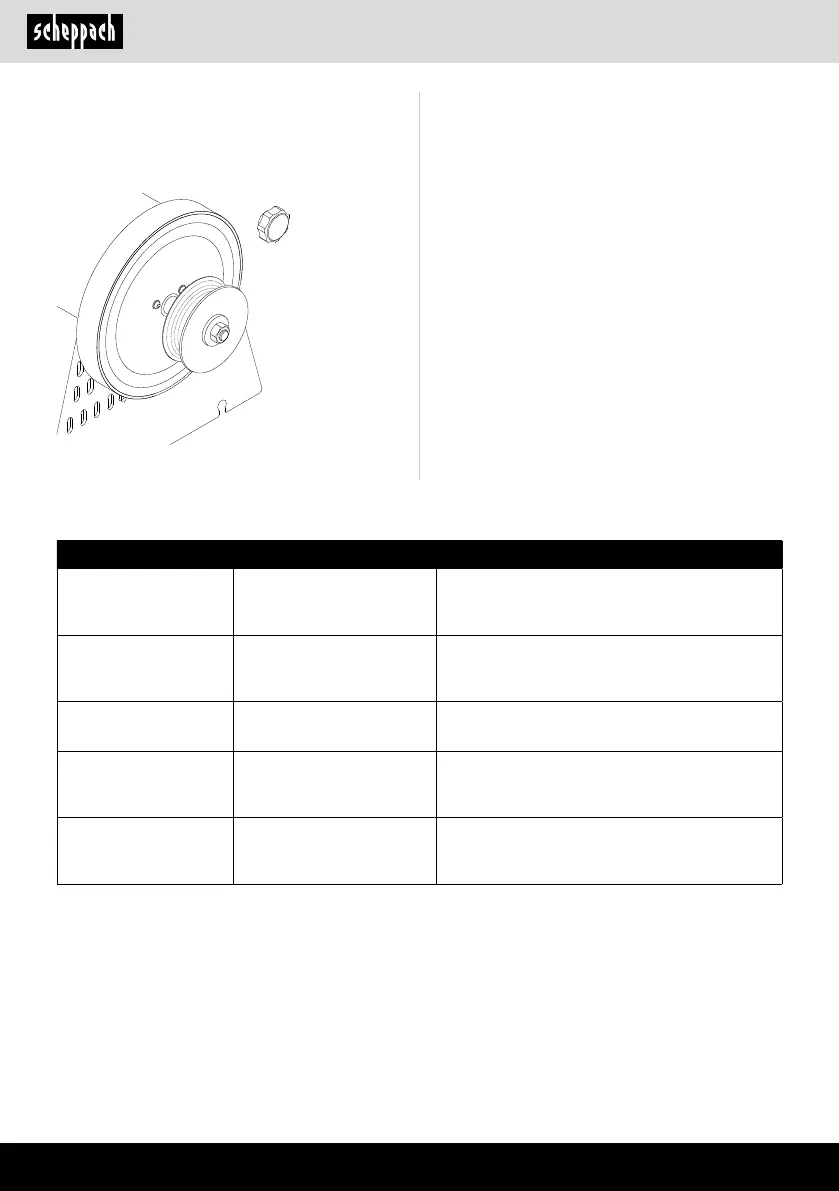 Page #160 background image