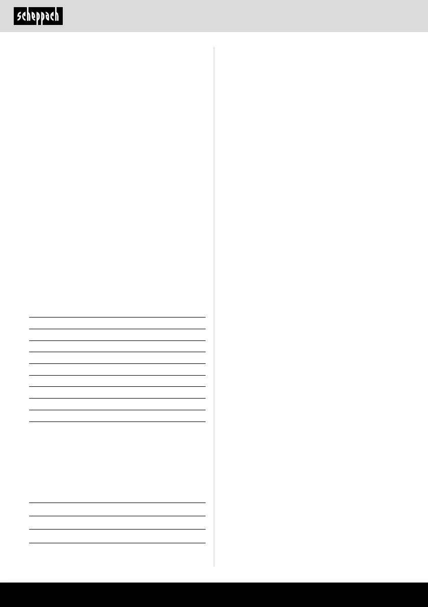 Page #166 background image