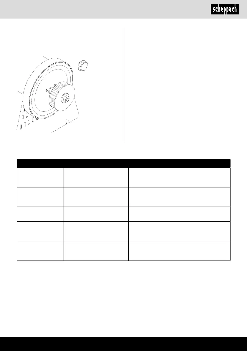 Page #205 background image
