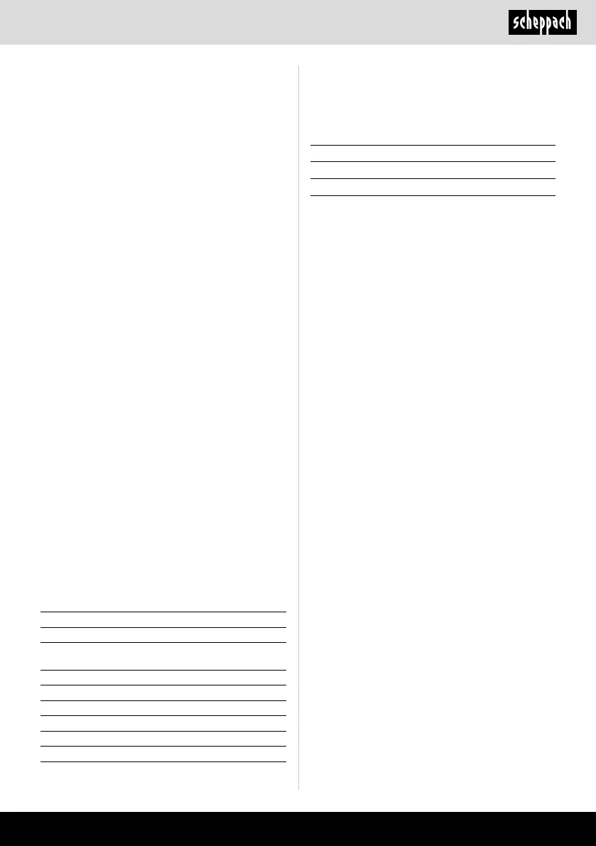 Page #211 background image