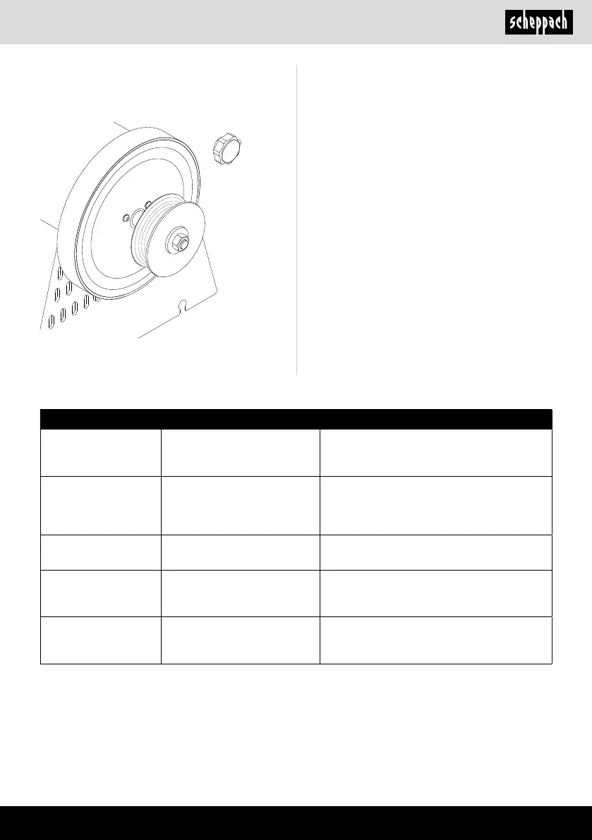 Page #227 background image