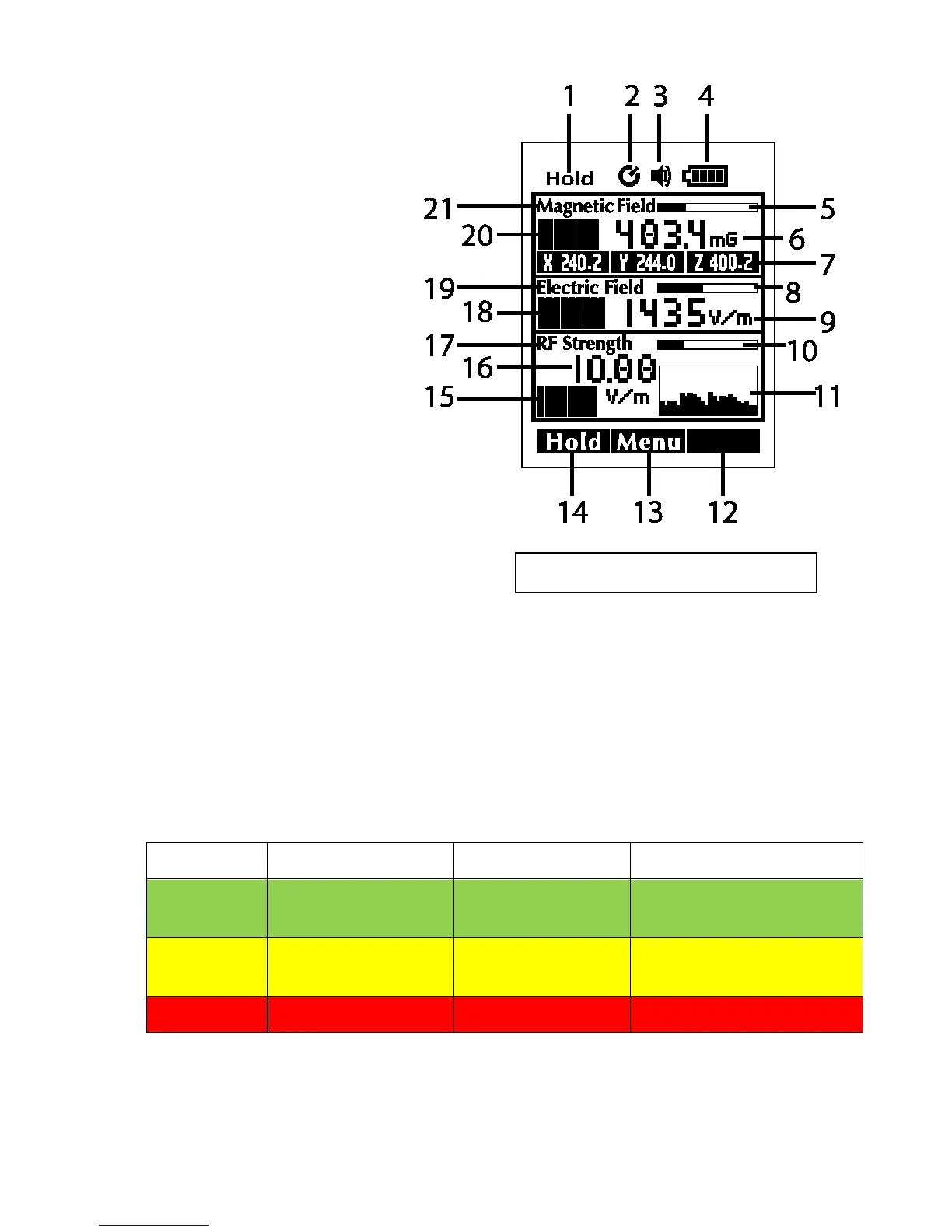Page #5 background image