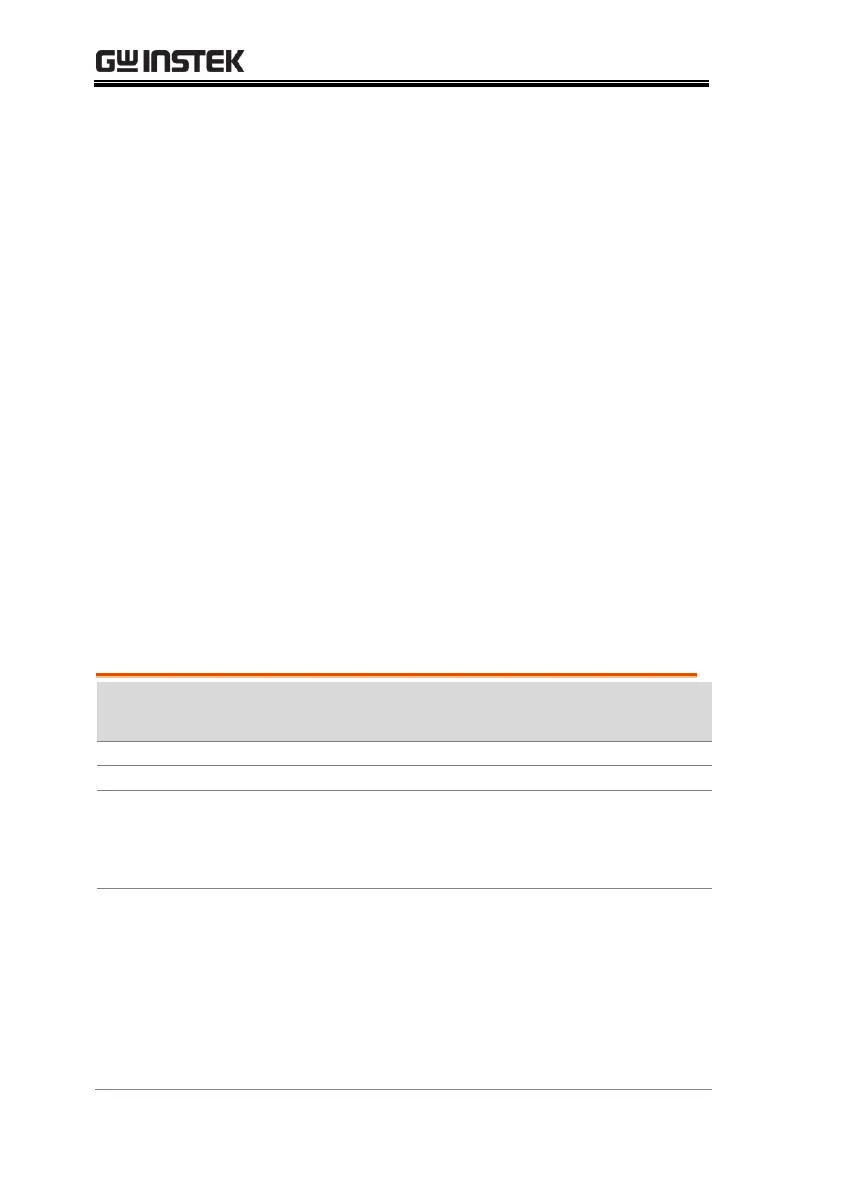 Page #94 background image