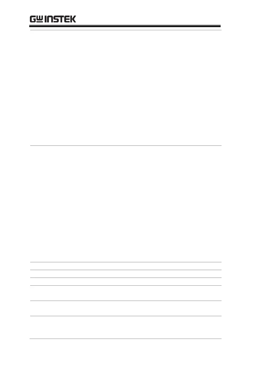 Page #96 background image