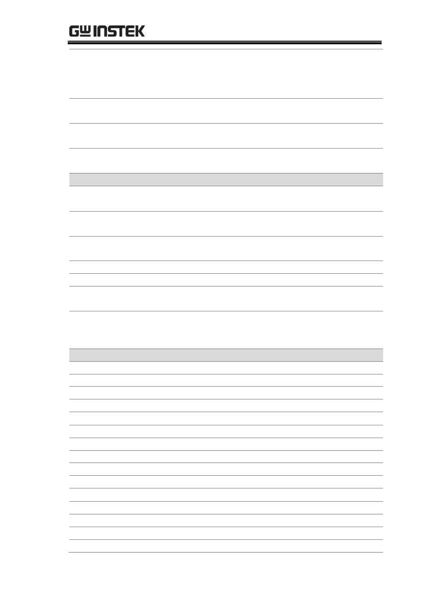 Page #97 background image