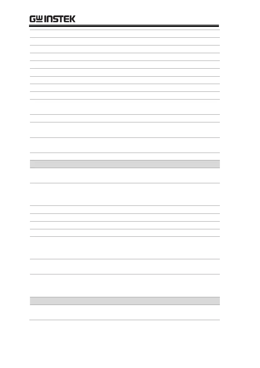 Page #98 background image