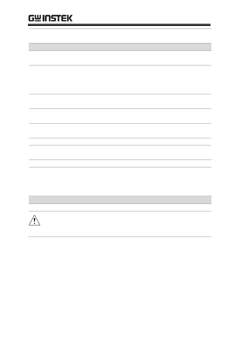 Page #100 background image